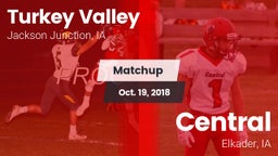 Matchup: Turkey Valley vs. Central  2018