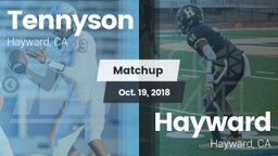 Matchup: Tennyson vs. Hayward  2018