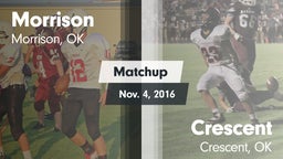 Matchup: Morrison vs. Crescent  2016