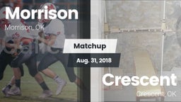 Matchup: Morrison vs. Crescent  2018