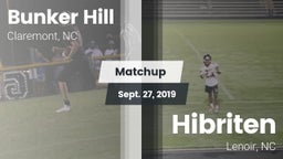 Matchup: Bunker Hill vs. Hibriten  2019