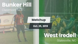 Matchup: Bunker Hill vs. West Iredell  2019