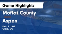 Moffat County  vs Aspen  Game Highlights - Feb. 2, 2019