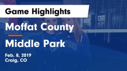 Moffat County  vs Middle Park  Game Highlights - Feb. 8, 2019