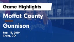 Moffat County  vs Gunnison  Game Highlights - Feb. 19, 2019
