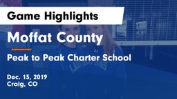 Moffat County  vs Peak to Peak Charter School Game Highlights - Dec. 13, 2019