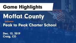 Moffat County  vs Peak to Peak Charter School Game Highlights - Dec. 13, 2019