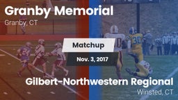 Matchup: Granby Memorial vs. Gilbert-Northwestern Regional  2017