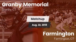 Matchup: Granby Memorial vs. Farmington  2018