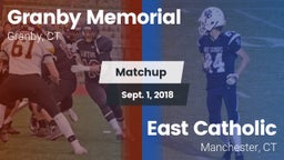 Matchup: Granby Memorial vs. East Catholic  2018