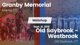 Matchup: Granby Memorial vs. Old Saybrook - Westbrook  2018