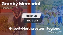 Matchup: Granby Memorial vs. Gilbert-Northwestern Regional  2018