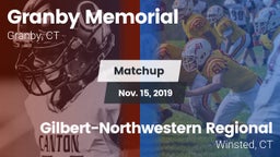 Matchup: Granby Memorial vs. Gilbert-Northwestern Regional  2019