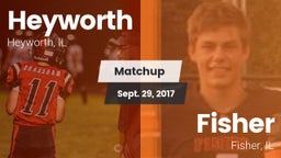 Matchup: Heyworth vs. Fisher  2017