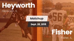 Matchup: Heyworth vs. Fisher  2018