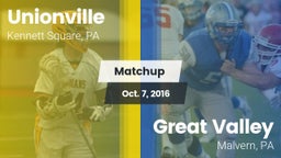 Matchup: Unionville High vs. Great Valley  2016
