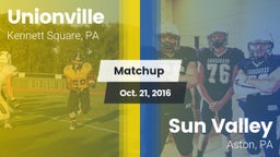 Matchup: Unionville High vs. Sun Valley  2016