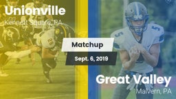 Matchup: Unionville High vs. Great Valley  2019