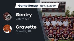 Recap: Gentry  vs. Gravette  2019