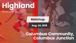 Matchup: Highland vs. Columbus Community, Columbus Junction 2018