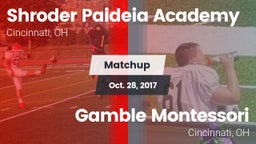 Matchup: Shroder Paideia Acad vs. Gamble Montessori  2017