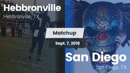 Matchup: Hebbronville vs. San Diego  2018