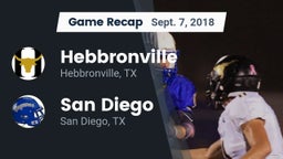 Recap: Hebbronville  vs. San Diego  2018