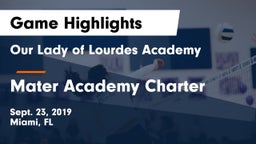 Our Lady of Lourdes Academy vs Mater Academy Charter Game Highlights - Sept. 23, 2019
