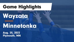 Wayzata  vs Minnetonka  Game Highlights - Aug. 25, 2022