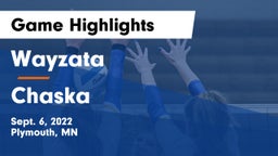 Wayzata  vs Chaska  Game Highlights - Sept. 6, 2022