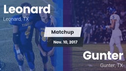 Matchup: Leonard vs. Gunter  2017