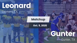 Matchup: Leonard vs. Gunter  2020