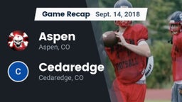 Recap: Aspen  vs. Cedaredge  2018