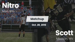 Matchup: Nitro vs. Scott  2016