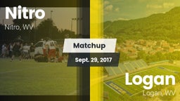 Matchup: Nitro vs. Logan  2017