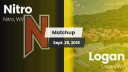 Matchup: Nitro vs. Logan  2018