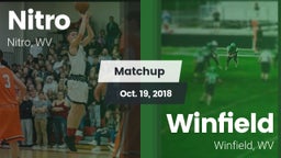 Matchup: Nitro vs. Winfield  2018