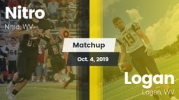 Matchup: Nitro vs. Logan  2019
