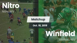 Matchup: Nitro vs. Winfield  2019