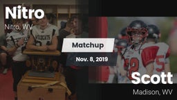 Matchup: Nitro vs. Scott  2019