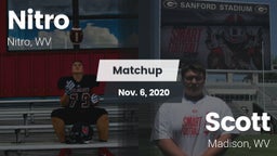 Matchup: Nitro vs. Scott  2020