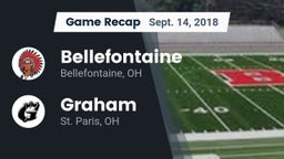 Recap: Bellefontaine  vs. Graham  2018