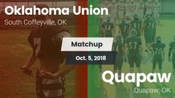 Matchup: Oklahoma Union vs. Quapaw  2018