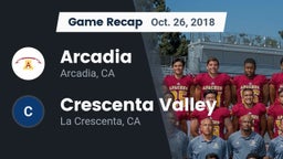 Recap: Arcadia  vs. Crescenta Valley  2018