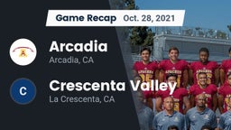 Recap: Arcadia  vs. Crescenta Valley  2021