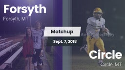 Matchup: Forsyth vs. Circle  2018