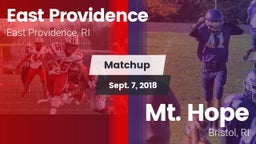 Matchup: East Providence vs. Mt. Hope  2018