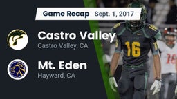 Recap: Castro Valley  vs. Mt. Eden  2017