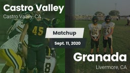Matchup: Castro Valley vs. Granada  2020