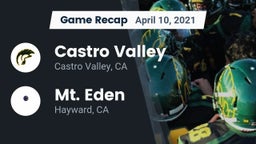 Recap: Castro Valley  vs. Mt. Eden  2021
